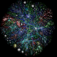 data-visualization-of-the-internet